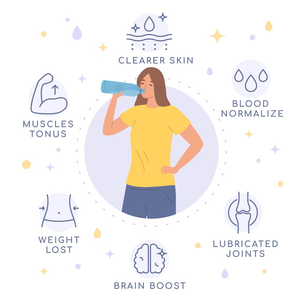 hydration